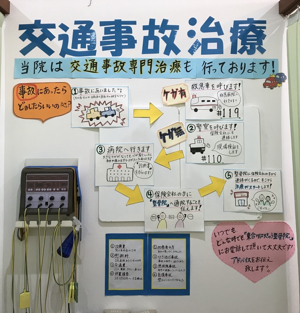 ‼️交通事故治療について‼️